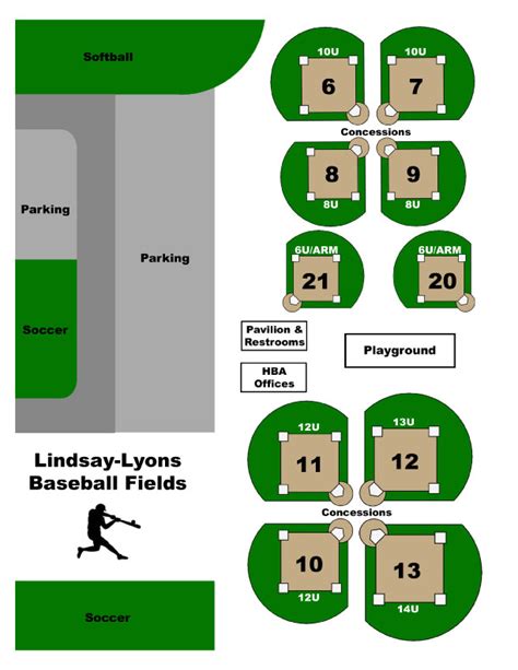 Lindsay Lyons Baseball Field Map