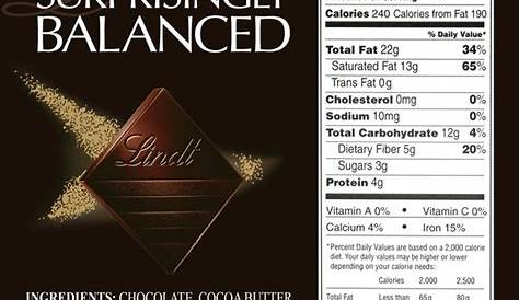 Candy Bar Nutrition Guide - Cheat Day Design