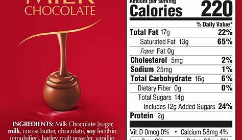 Lindt Lindor Truffles, Limited Edition: Calories, Nutrition Analysis