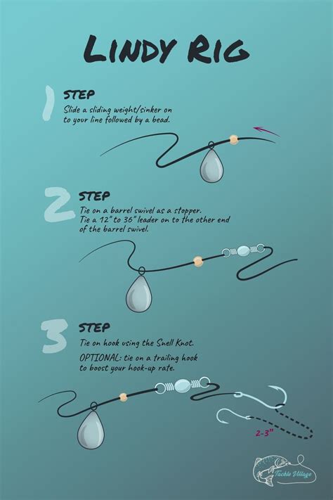 Discover the Ultimate Guide to Lindy Rig Fishing Techniques