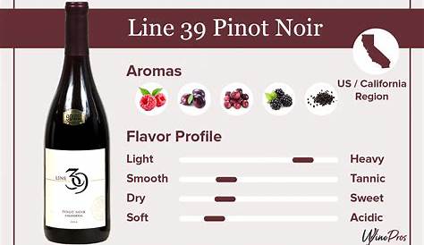 2017 Line 39 Pinot Noir Wine Library
