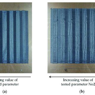 Line And Type Printability Tests