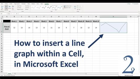 line chart in excel cell