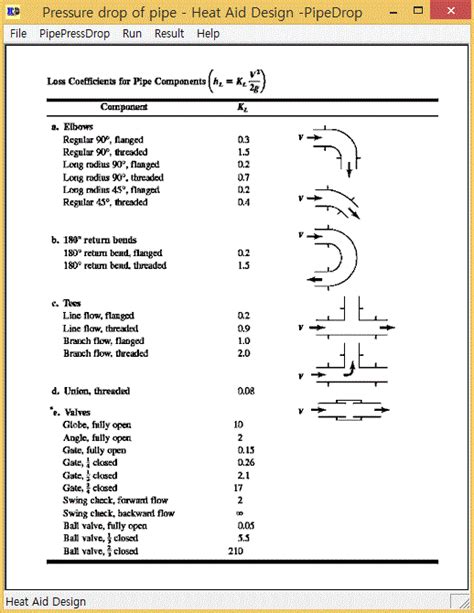Line Drop Calculator
