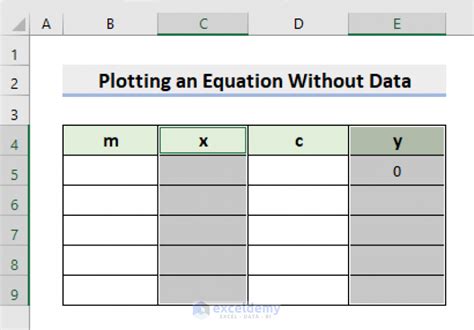 Line Equation Excel Graph