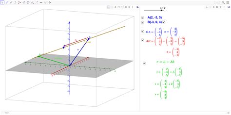 Line Equation In 3D
