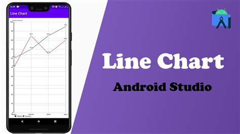 Androider MPAndroidChart, a powerful Android chart view / graph view