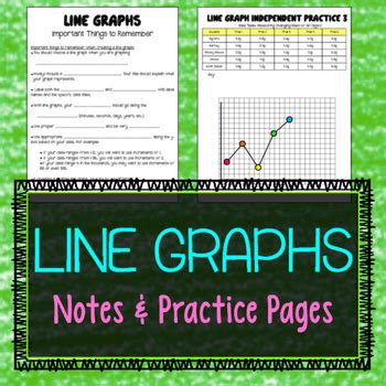 Line Graph Notes