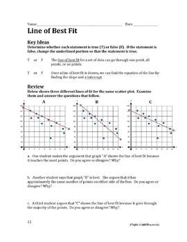 line of best fit worksheet algebra 1