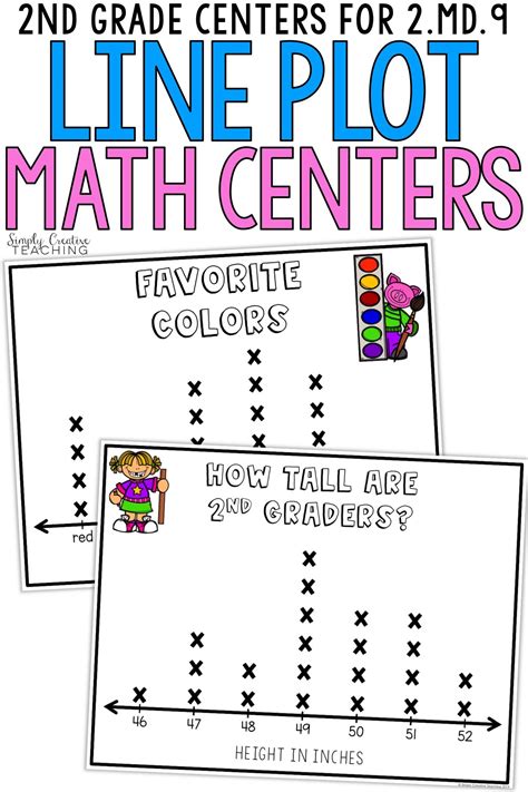 Line Plot 2Nd Grade Math Curriculum Worksheets
