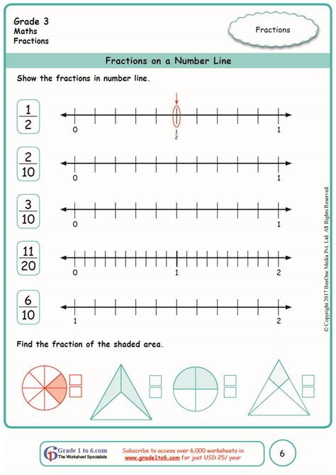 line plots with fractions worksheet 3rd grade