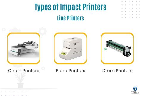 Line Printer Example