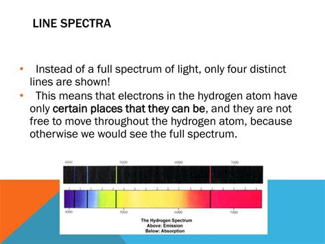 Line Spectra Definition
