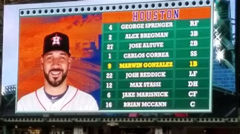 line up for astros game tonight