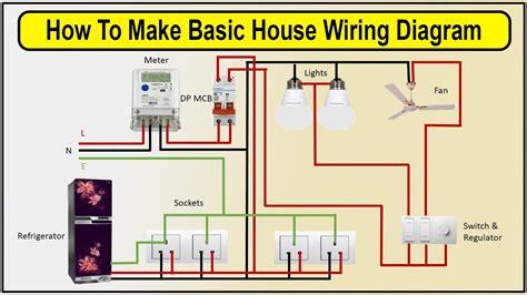 Basic House Wiring Diagrams Plug And Switch