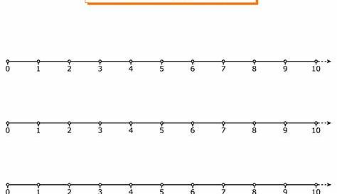 Linea dei Numeri da Stampare (fino a 10, 20, 50 e 100) | Numeri