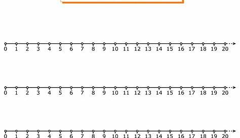Linea dei Numeri da Stampare (fino a 10, 20, 50 e 100) | Numeri, Linee