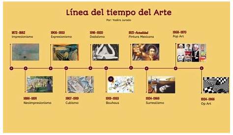 Linea De Tiempo Historia Del Arte - Reverasite