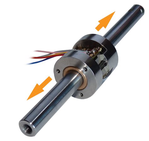 Linear Actuator Absolute Encoder