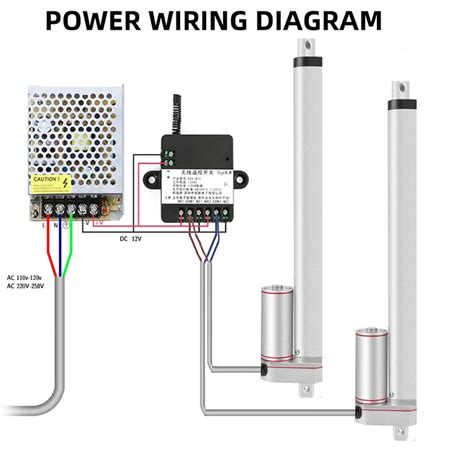 Linear Actuator Wiring Kit