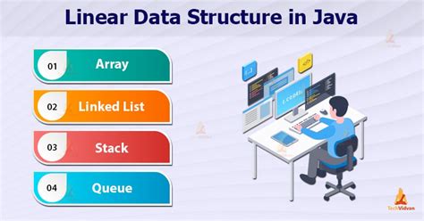 linear and non linear data structure in java