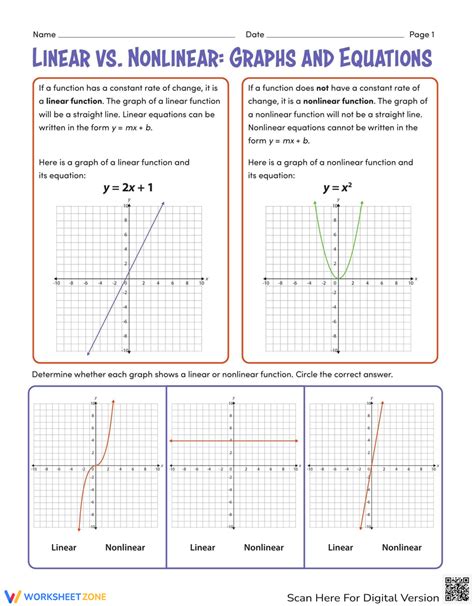 linear and nonlinear functions worksheet