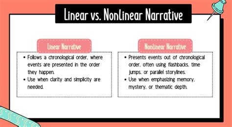 linear and nonlinear narrative examples