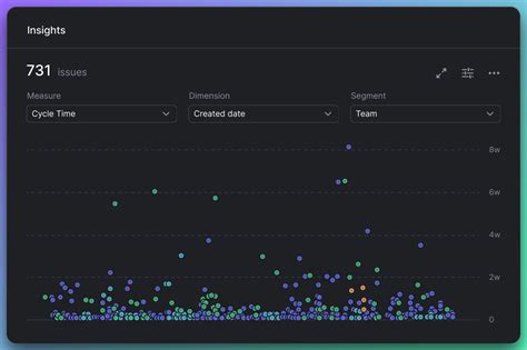 linear app blocked by