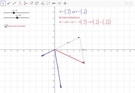Linear Combination Graph