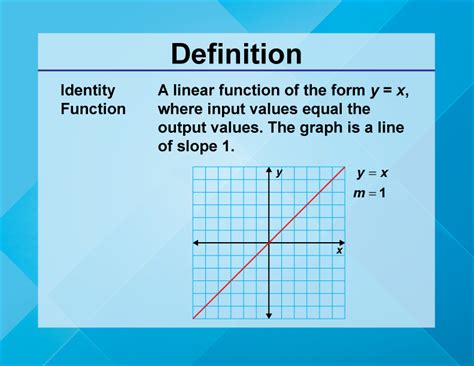 Linear Constant And Identity Function