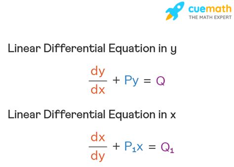 Linear Differential Equation Method Definition