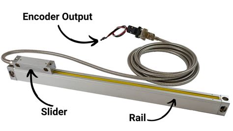 Linear Encoder Cost