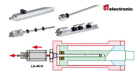 Linear Encoder For Hydraulic Cylinder