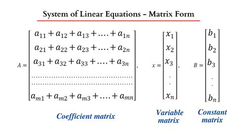 Linear Equation Matrix