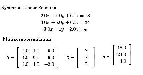 Linear Equation Of Matrix