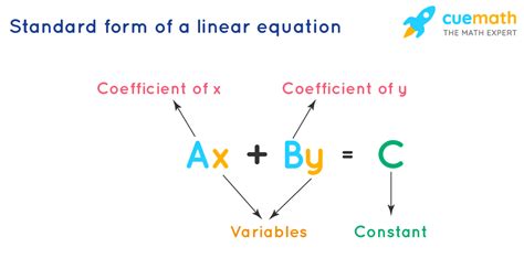 Linear Equation To Standard Form