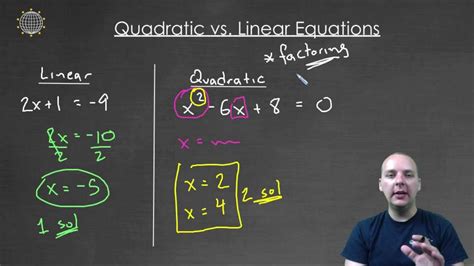 Linear Equation Vs Quadratic