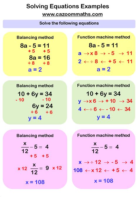 linear equations solved examples