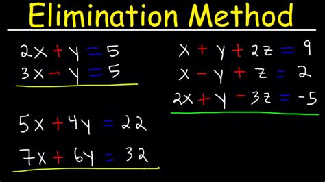 Linear Equations Using Elimination Method