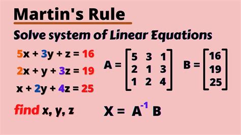 Linear Equations Using Matrix Method