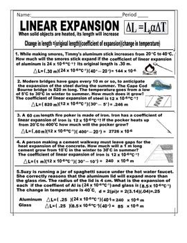 Linear Expansion Description