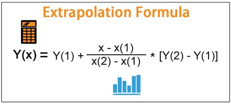 Linear Extrapolation Excel Formula
