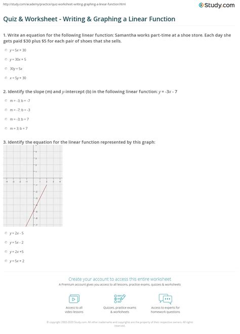 Linear Function Graph Quiz