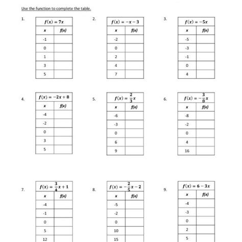 linear function tables worksheet pdf