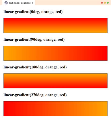 Linear Gradient Filter Css