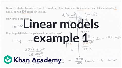Linear Model Examples