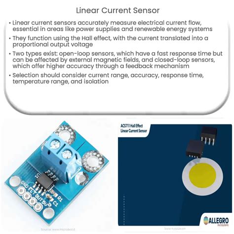 Linear Of Sensor
