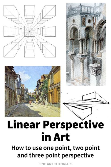 Linear Perspecitve Examples Printable