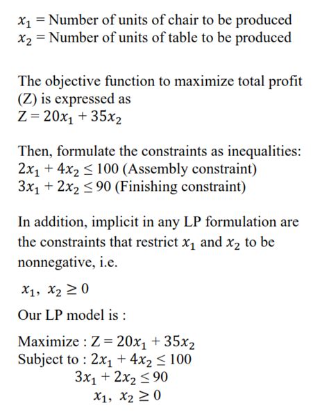 linear programming problem formulation examples