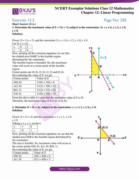 linear programming problems and solutions pdf grade 12